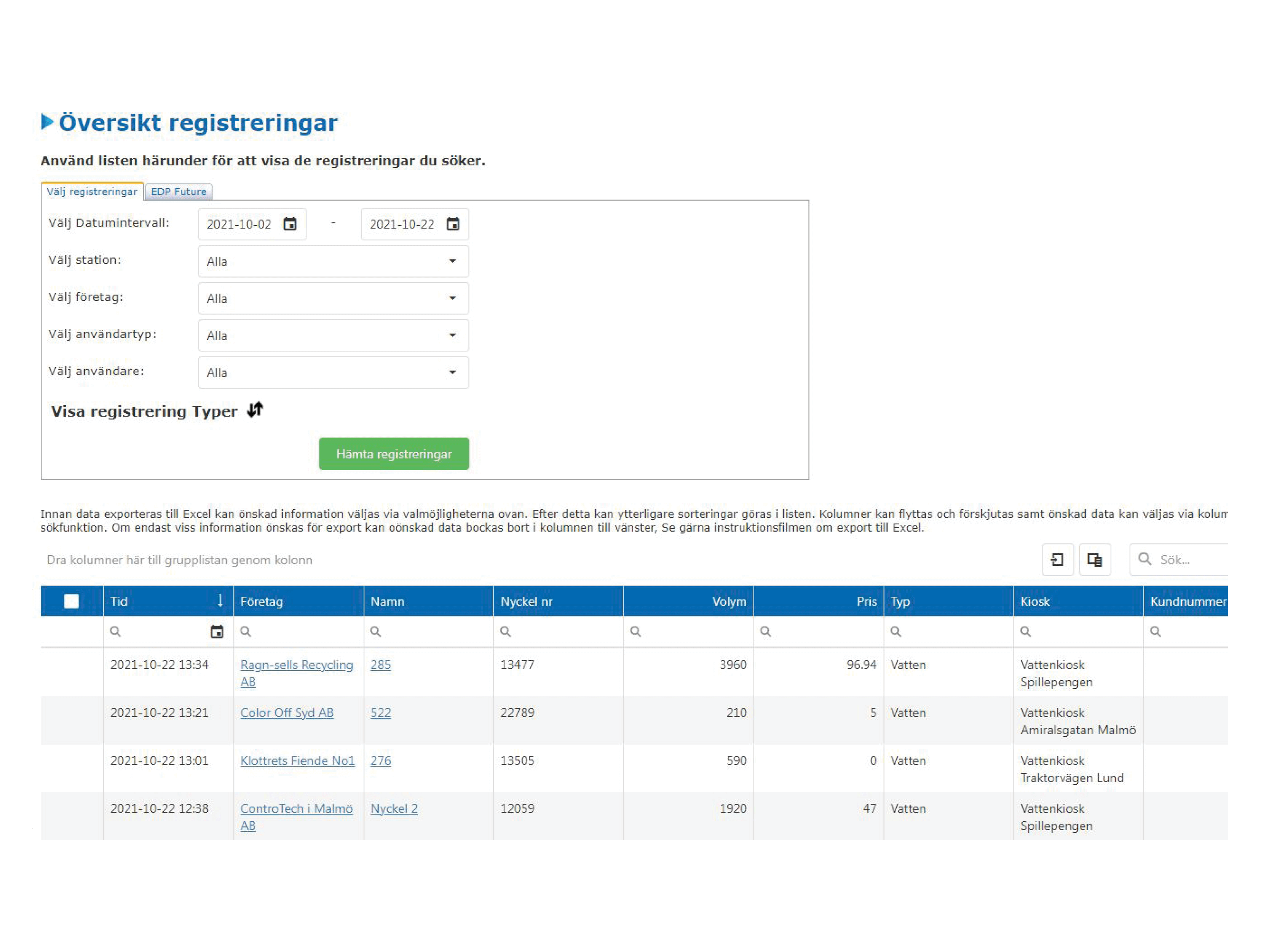 Water Kiosk Website Overview